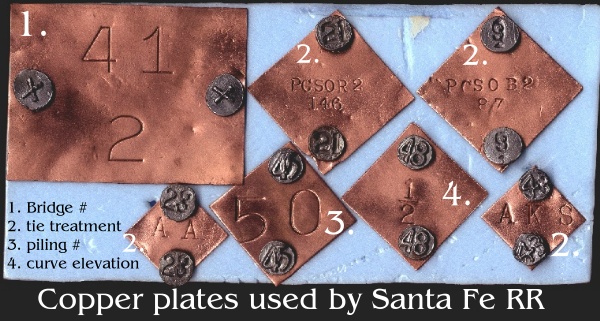 Copper plates used by the Santa Fe, with the date nails that held them