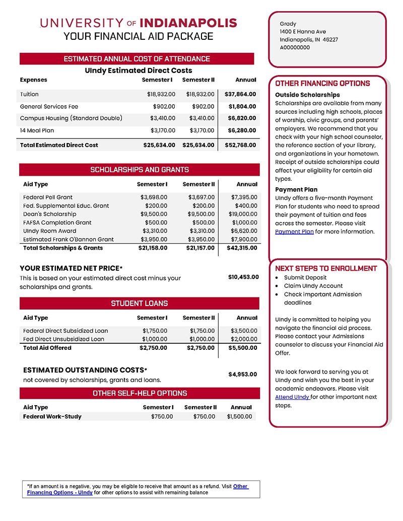 sample of financial aid offer