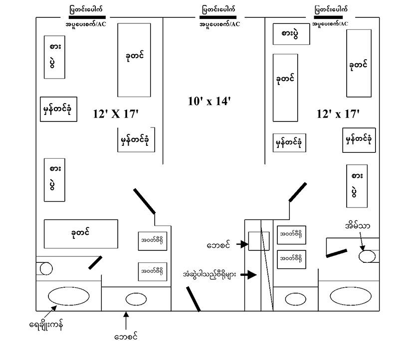 Central Hall Floor Plan - University of Indianapolis